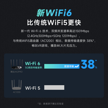Tenda腾达AX2 Pro WiFi6双千兆无线路由器 5G双频 1500M无线速率 Mesh组网 穿墙游戏路由 信号增强款 