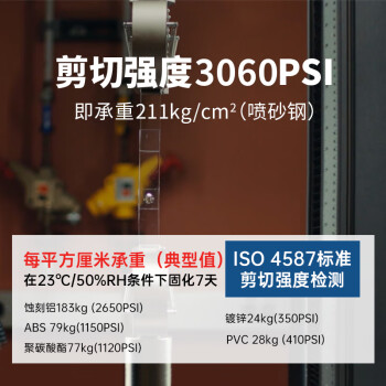 乐泰/loctite 460 强力瞬干强力胶 低气味低白化快干胶 透明无色无白色残留胶水 金属纸张塑料等 20g /1支