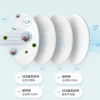 旷尔 一次性彩色口罩 呼吸防护韩版kf94口罩3d立体防护口罩【深紫色3D彩袋-50只】