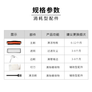 宜百利3206与克鲁克科沃斯T10系列集尘袋生活电器配件有什么区别吗插图4