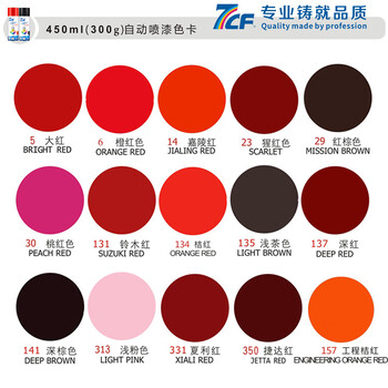 漆师傅/7CF 自动喷漆 手喷漆 防锈漆 红色自喷漆 NO.134 桔红色 300g/450ml