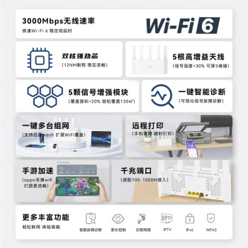 Tenda腾达路由器【满血WiFi6+】升级立式AX3000千兆穿墙王:信号增强无线家用Mesh放大器云霄白