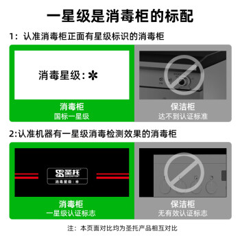 圣托（Shentop）消毒柜商用 立式双开门不锈钢大容量紫外线臭氧烘干餐具碗筷收纳厨房食堂消毒碗柜 YTP910-C7