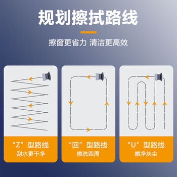 亿丽佳 双面强磁擦玻璃神器24-40mm 三层玻璃擦清洗通用 户外高层刮擦窗器