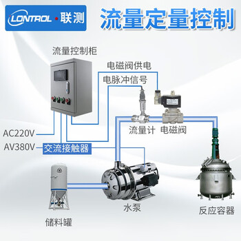 联测 液体涡轮流量计 智能水油流量传感器脉冲 水油表 流量定量控制表 水流量计