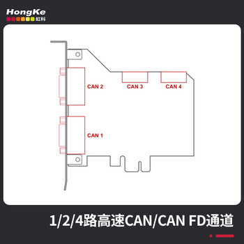 PCAN-PIC Express  FD CAN FD/CAN 转PCIe板卡 IPEH-004026  单通道带隔离