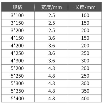 鸣固 尼龙扎带 国标自锁式扎带 白色扎带 管道绑扎带 线路捆扎带 国标 8mm*400mm 100条装