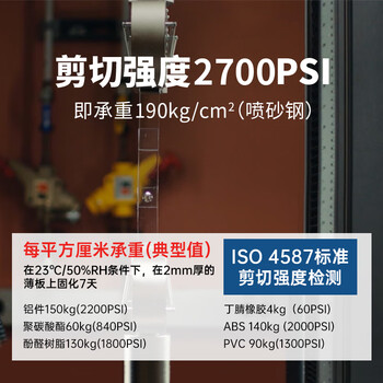 乐泰/loctite 435瞬干强力胶 快速固化 塑料金属橡胶和弹性材料 透明液体胶水 20g 1支