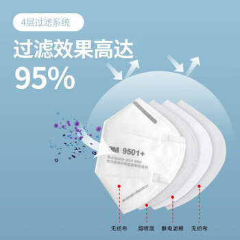3M KN95口罩 9501+ 环保装50个/包耳戴式自吸过滤式防颗粒物呼吸器