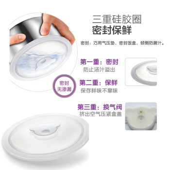 小熊DFH-A15D1和小浣熊HM-2013电热饭盒有区别么插图5