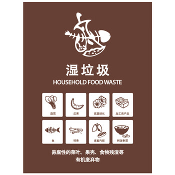 科力邦（Kelibang） 垃圾桶分类标识不干胶贴 上海干湿分类标签贴纸有害可回收标志15*20cm KBT005 四类套装