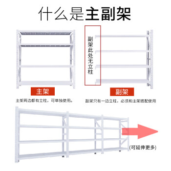 时通 货架仓储置物架展示架多层超市仓库货架子轻型主架白色1000*400*2000mm五层180KG/层