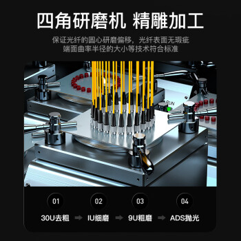 胜为（shengwei）工程电信级光纤跳线 FC-FC单模单芯3米 9/125低烟无卤环保外被 收发器尾纤 FSC-103