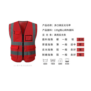 飞尔（FLYER）网状反光背心 拉链反光衣环卫服 网眼多口袋反光马甲【大红色 4XL码】