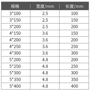 鸣固 尼龙扎带 国标自锁式扎带 白色扎带 管道绑扎带 线路捆扎带 国标 5mm*350mm 250条装