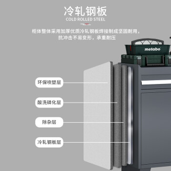 震迪工具柜工具车汽车修理五金收纳柜可定制SH741二抽带轮灰色