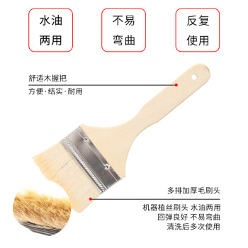 鲁识 羊毛刷木柄不掉毛耐酸碱油漆刷墙面乳胶漆涂料刷子软毛 3英寸