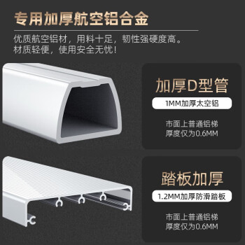 杜邦（DU PONT）梯子家用折叠铝合金梯加厚人字梯登高梯爬步安全梯扶梯楼银色5步