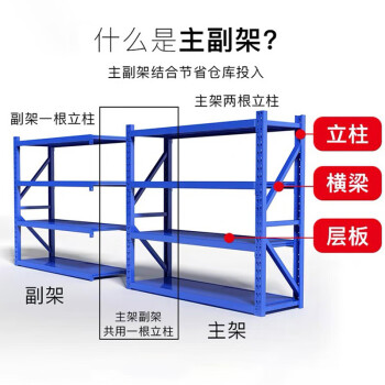 欧曼 仓储层板货架仓库储物架货物展示架金属置物架中型副架L2000*D500*H2000MM承载200KG/层三层蓝色