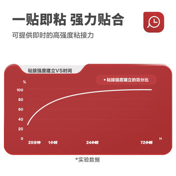 3M 双面胶带 强力无痕耐高温 瓷砖金属多表面粘贴 黑 25*40mm*5片