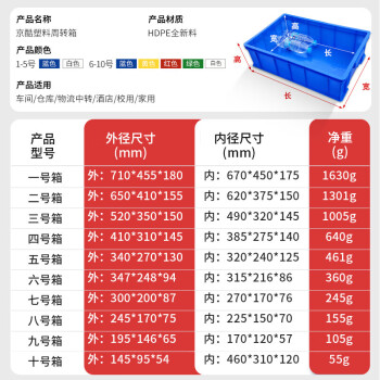 京度 715*455*180mm加厚塑料周转箱长方形整理箱收纳储物箱 白色塑料箱