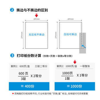 得力（deli）塞纳河系列打印纸 复印纸 可撕边打印纸 1000页/盒 一联【白色不撕边】