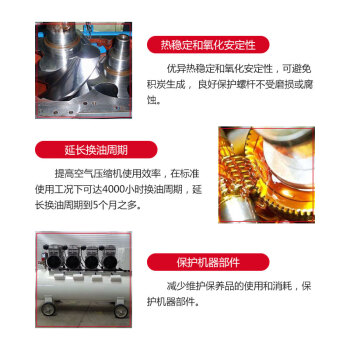 SKALN康佩施半合成螺杆式空压机油18L专用油螺杆空压机润滑油68#