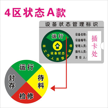 飞尔（FLYER）标签标牌 状态指示标牌 亚克力设备管理挂牌【4区A款 22x15cm】2个起批