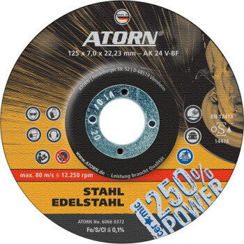 哈恩库博 HAHN+KOLB ATORN粗研磨片陶瓷磨粒用于不锈钢115x7x22.23mm硬质中央凹陷76100000 10片/盒60天