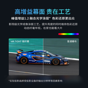 MR.RIGHT 电动玻纤幕 120英寸16:9光学微分子玻纤幕布 平整不卷边 南通精英10年口碑老店