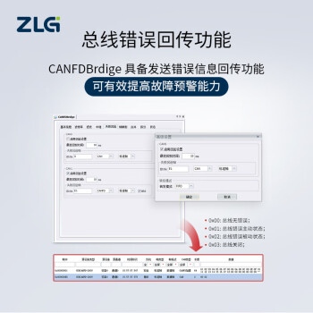 ZLG致远电子 工业级高性能CAN/CANFD智能协议网桥 CANFDBridge