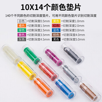 罗宾汉（RUBICON）绝缘电缆剥皮器R17190 电缆手动剥皮器 电缆护套切割机套装 剥皮范围 直径16-54mm