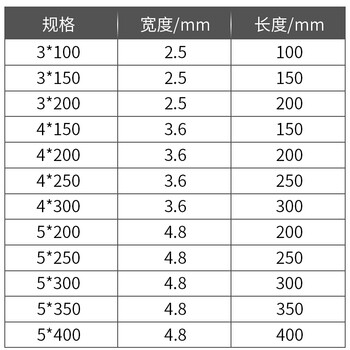 鸣固 尼龙扎带 国标自锁式扎带 黑色扎带 管道绑扎带 线路捆扎带 黑色 国标4mm*200mm 500条装
