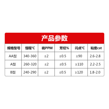 SKALN电火花机专用工作油A型无色无味放电加工油绝缘油电脉冲加工液200L