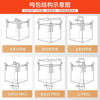 飞尔（FLYER）pp白色吨袋 吨包 集装袋太空袋 软托盘吨包袋 宽900mm高800mm四个吊耳高450mm