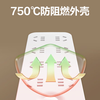 得力（deli）新国标安全插座 插线板/插排/排插/插板/接线板/拖线板延长线 总控开关 8位1.8米 LU9052(1.8)