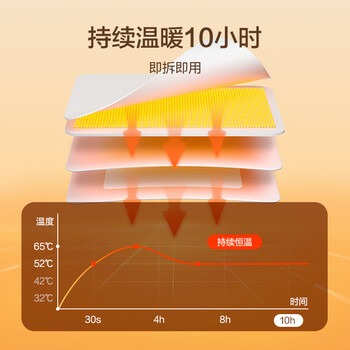 京东京造 草本系列暖宝宝贴60片 暖身贴暖腰发热贴大姨妈神器保暖热敷贴