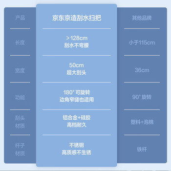 京东京造 可拆卸刮水魔术拖把50cm多功能浴室扫水刮地两用帚笤刮擦窗户