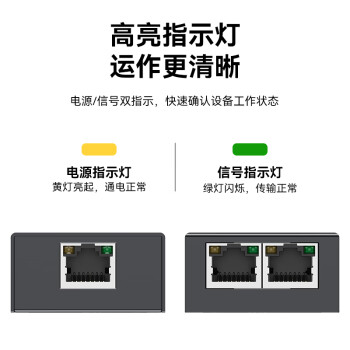 胜为千兆PoE中继器 隔离型国标 中继器交换机摄像头网络中继延长器  poe一拖二  CPOEG12