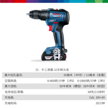 博世（BOSCH）GSR 18V-50 充电式手电钻 电动螺丝刀 （锂电18V双电版 无刷） 工业重载级 2.0Ah双电一充 