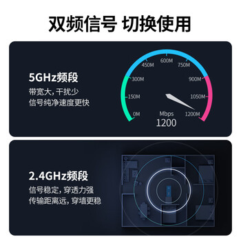 绿联WIFI6 USB无线网卡AX1800免驱动 千兆双频电竞 台式机专用笔记本wifi接收器 90340无线网发射器 个