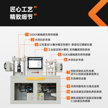 中交建仪WDS-300F水泥胶砂抗折抗压一体机0.5级30吨微机伺服压力试验机数显抗压恒应力试验机160试块强度