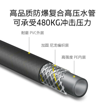 KARCHER 德国卡赫 高压清洗机多功能便捷洗车机