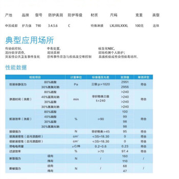 贸正 护力强T90C级化学防护服 工业防护服 防喷射喷溅 无纺布 XXXL码