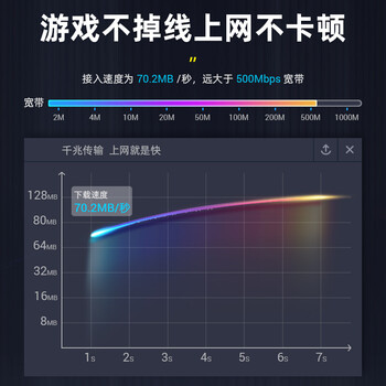 山泽 六类工程级水晶头 6类千兆网络RJ45网络水晶头 Cat6类网线接头 15U镀金网线水晶头 100个 SJ-6100