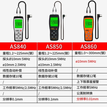 希玛 AS860 超声波测厚仪厚度测量仪数显高精度测厚仪 1年维保