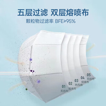优导仕 海龙n95口罩 带钢印白色N95口罩耳挂式防飞沫细菌甲醛工业防护口罩 挂耳式白色独立装一只装