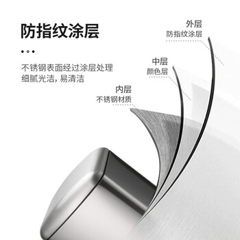 科力邦（Kelibang）不锈钢垃圾桶 脚踏方桶大号带盖分类垃圾桶户外环保可回收垃圾箱 30L KB1084 本色