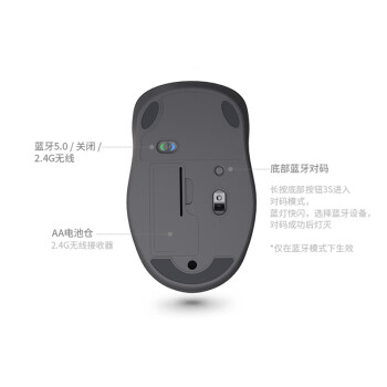 联想（Lenovo）无线蓝牙双模鼠标 蓝牙5.0/3.0 便携办公 人体工程学 轻音 小新M1双模灰色