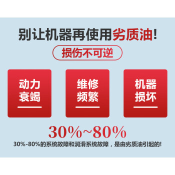 SKALN舒快切44高精度全合成磨削液200L铝合金铜合金黑色金属水溶性磨削液